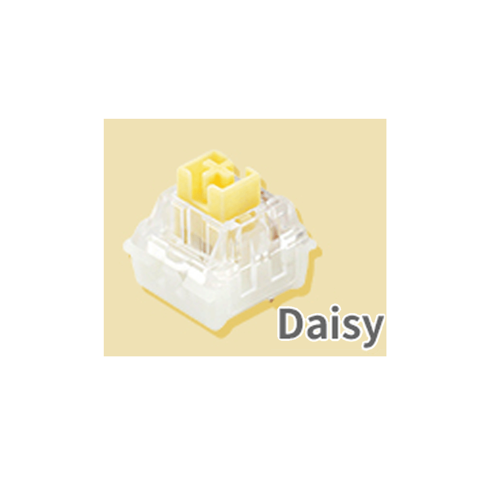 [20251128 - ] ふもコレ × 黒い砂漠 キーボード 日本語配列 (01-07)