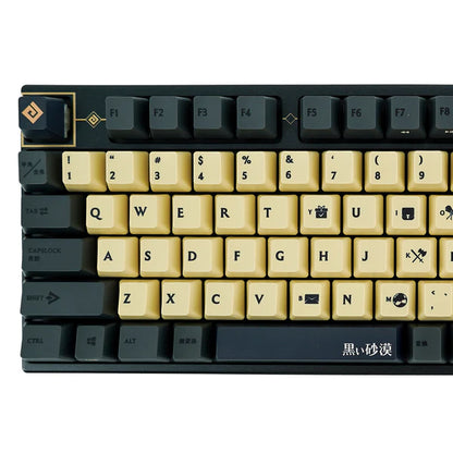 [20251128 - ] ふもコレ × 黒い砂漠 キーボード 日本語配列 (01-07)