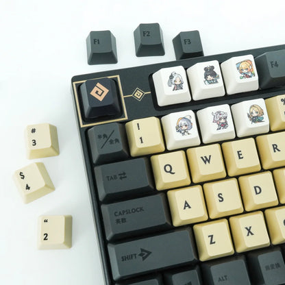 [20251128 - ] ふもコレ × 黒い砂漠 キーキャップセット